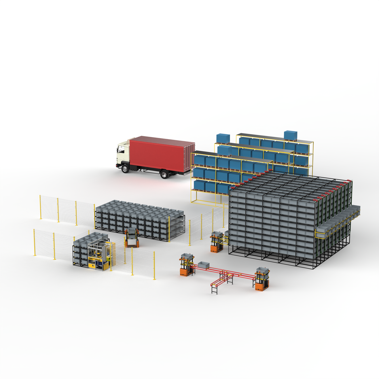 Kompletny system przepływu materiału RailShift